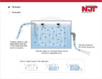 NEXJEN C-THRU SEPARATOR - Image 2